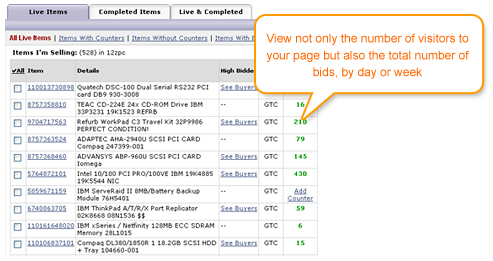 Counters Dashboard